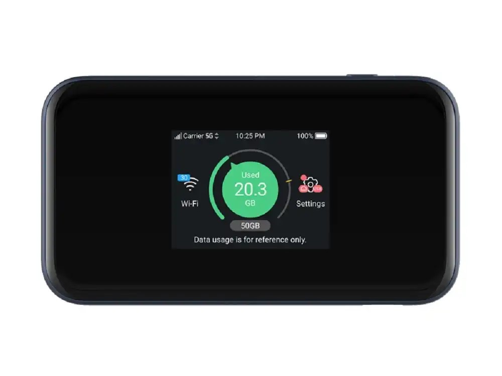 5G MiFi