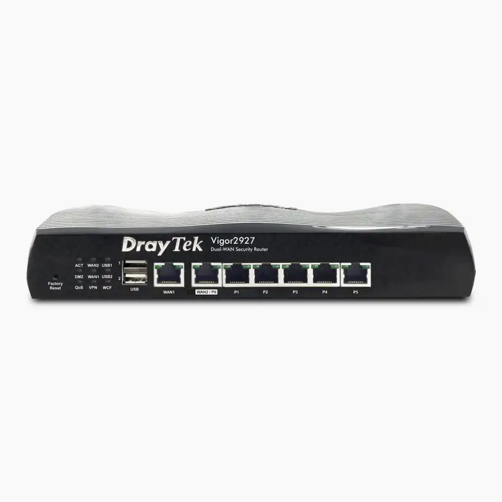 Routers zonder WiFi