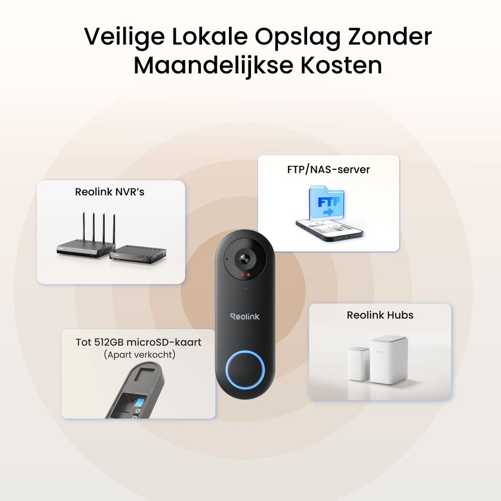 Reolink D340W WiFi Doorbell