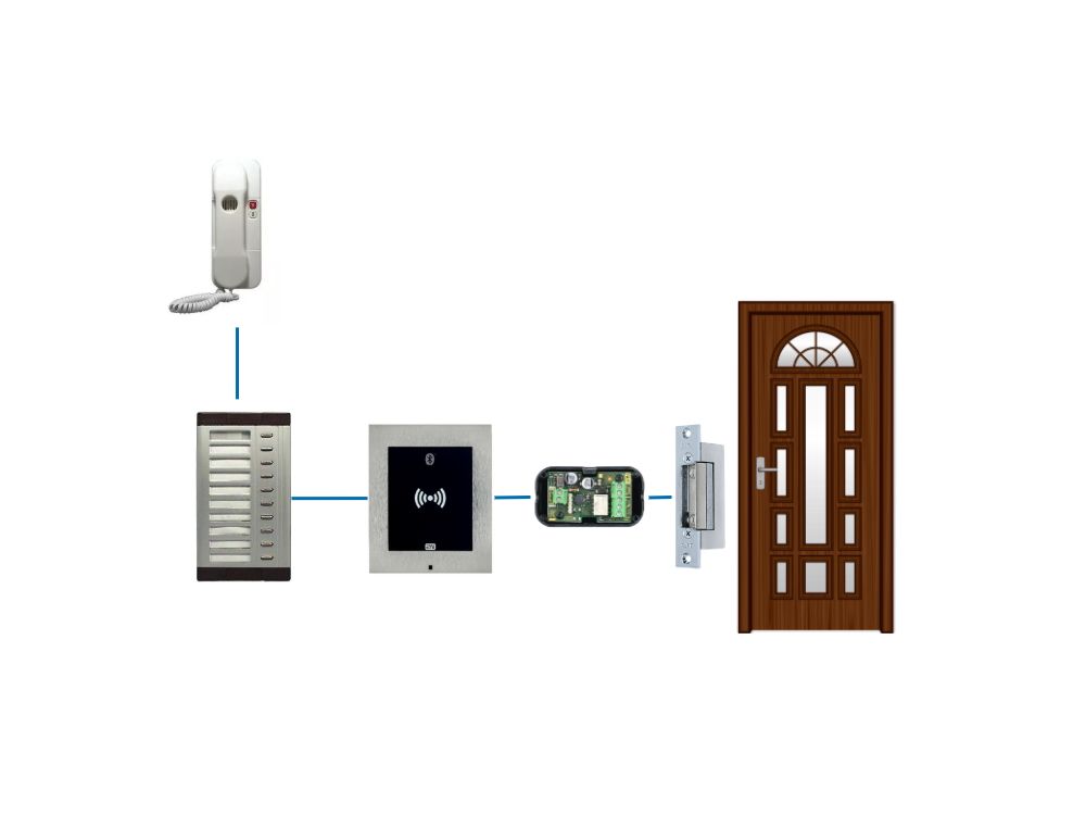 2N Security Relay