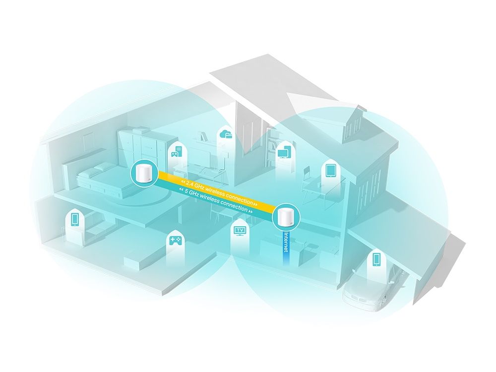 TP-Link Deco X20 2-pack