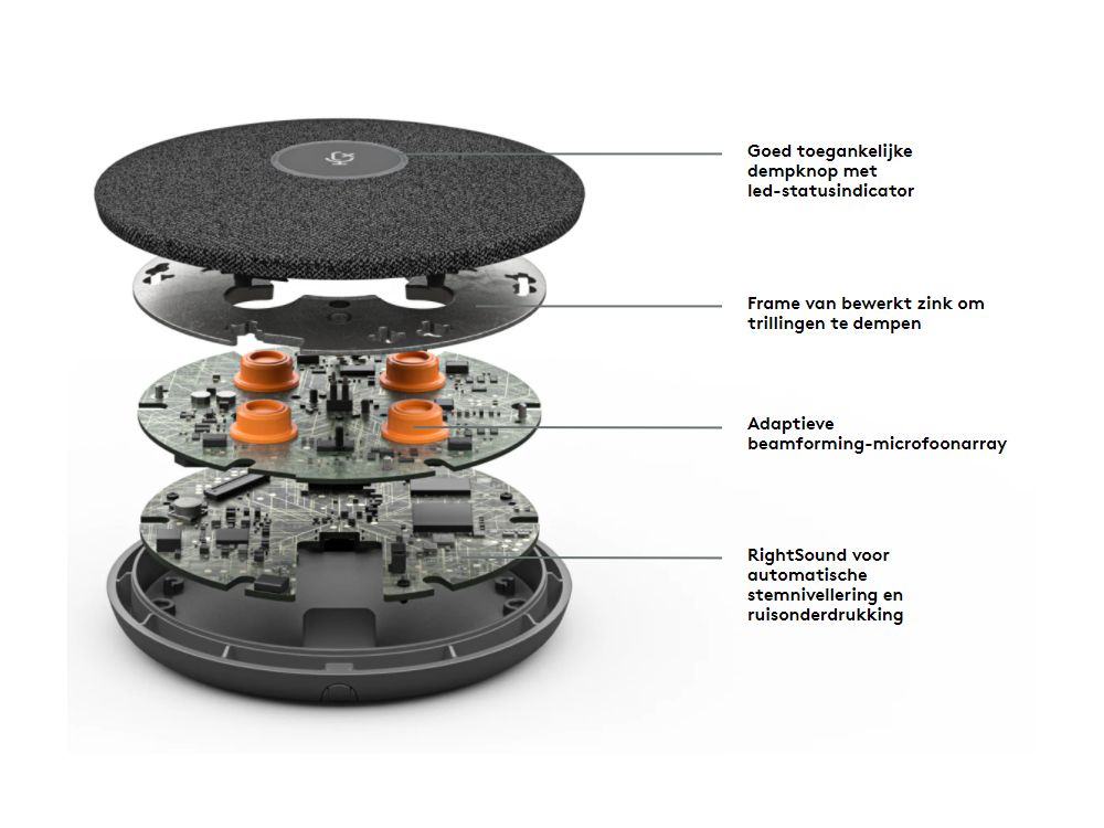 Logitech Rally Mic Pod