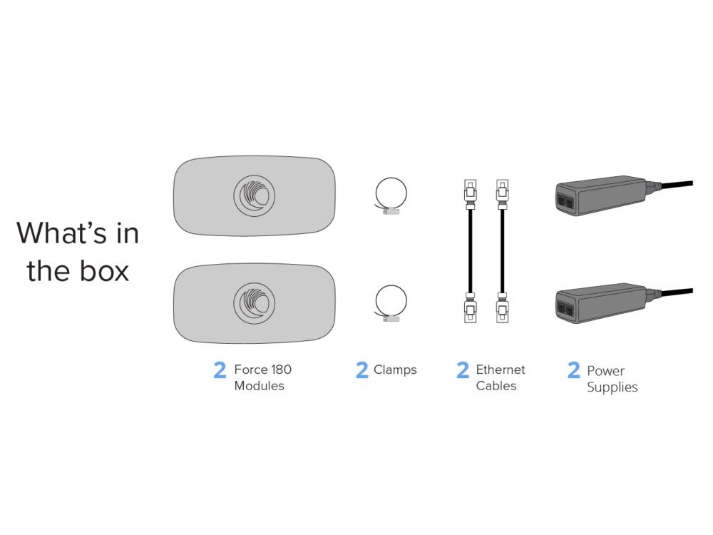 Cambium Bridge in a Box