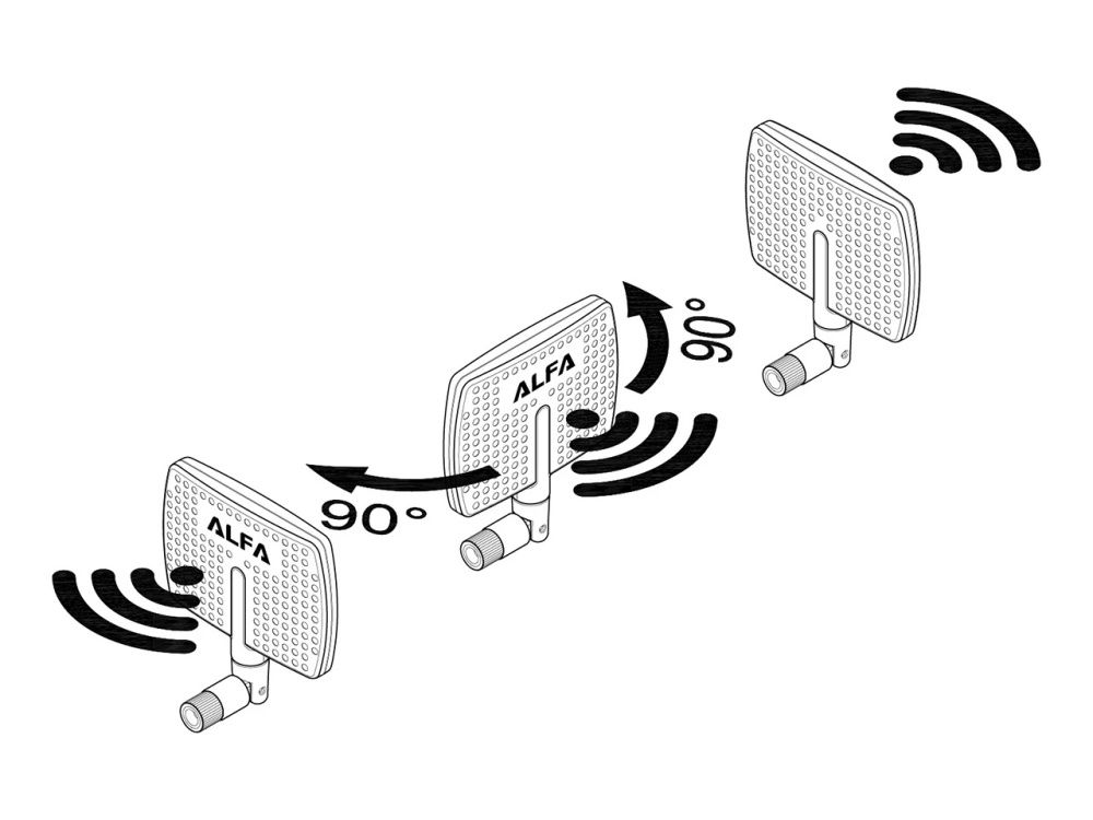 ALFA Network APA-M04