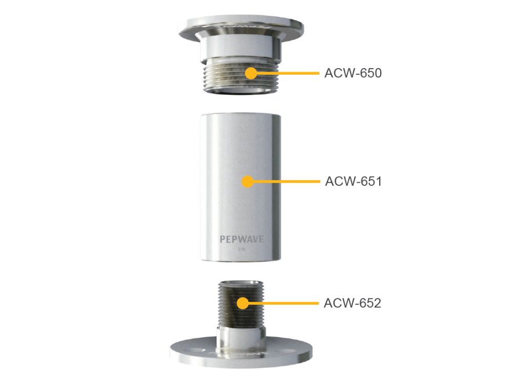 Peplink ACW-651 Koppelstuk