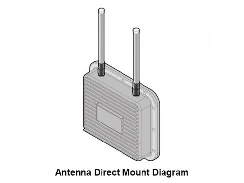 ALFA Network AOA-2458-79AM