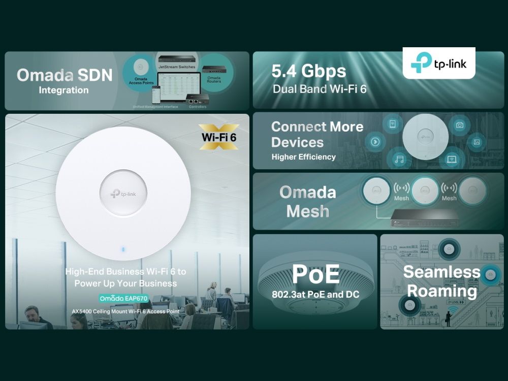 Specificaties van het TP-Link Omada SDN EAP670 WiFi 6 indoor access point