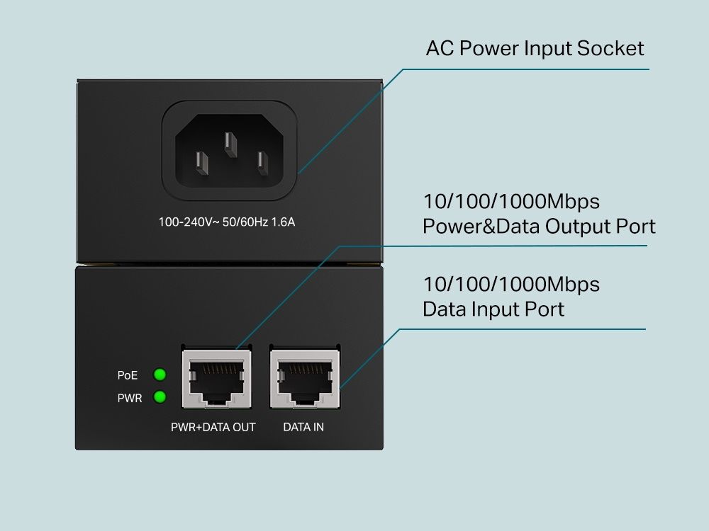 TP-Link PoE-170S Gigabit PoE++ injector