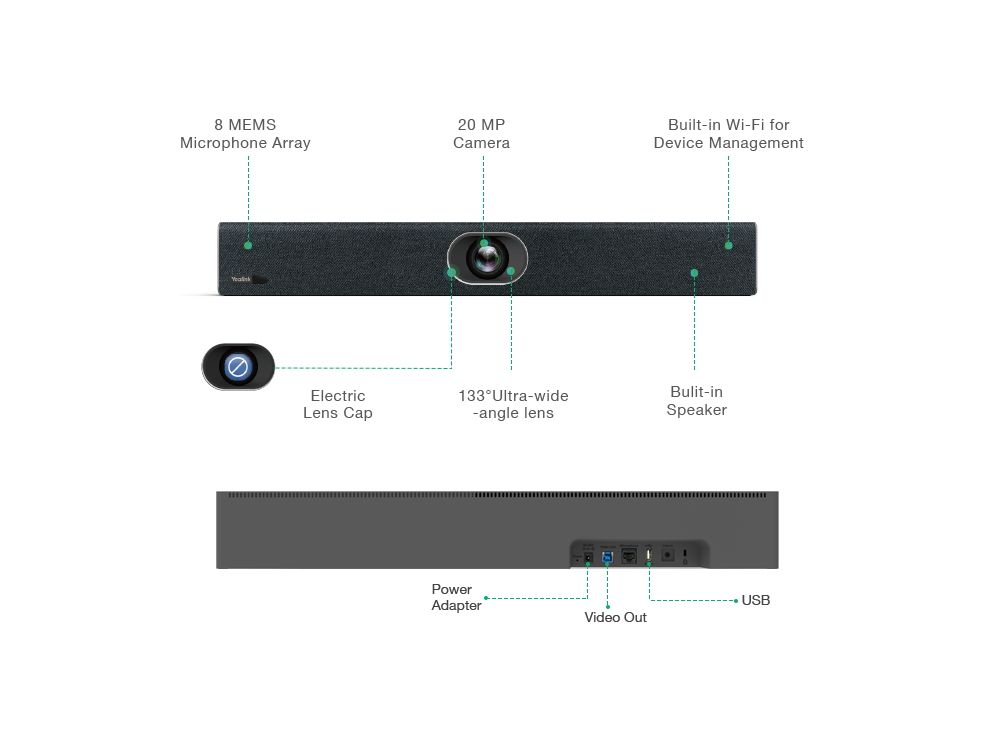 Yealink UVC40-BYOD Meeting Kit