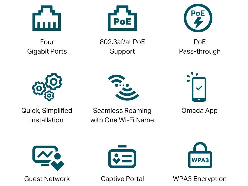 Omada by TP-Link EAP655-Wall