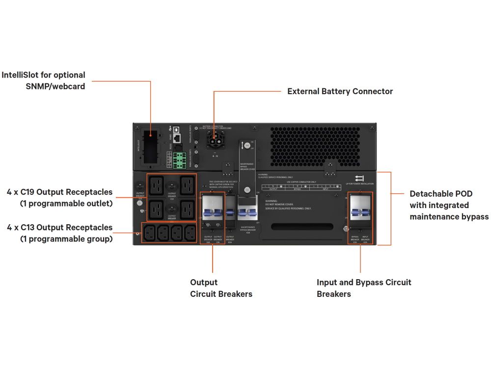 Vertiv GXT5 Online UPS 10kVA