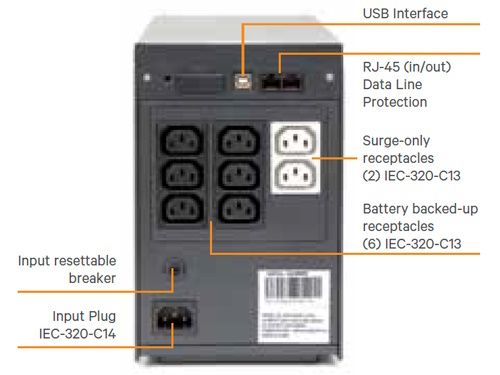 Vertiv PSA Interactieve UPS 1000VA