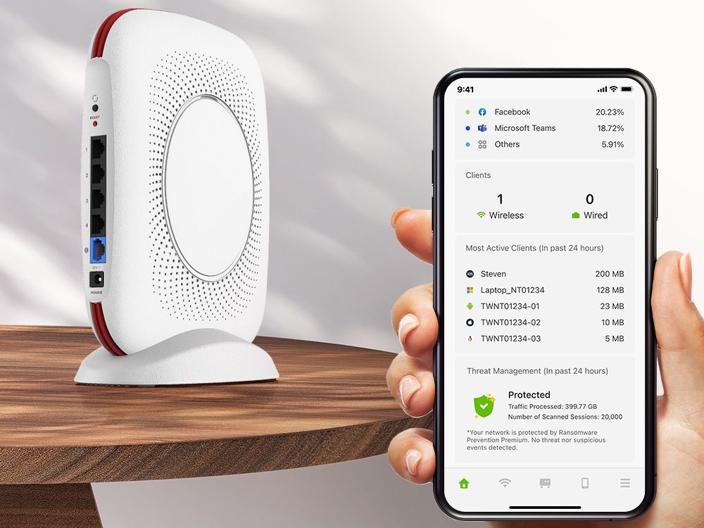 Zyxel SCR 50AXE Security Router
