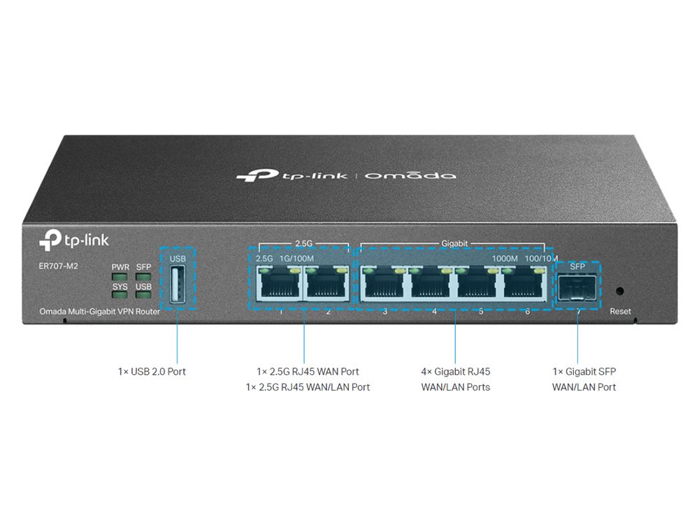 Omada by TP-Link ER707-M2