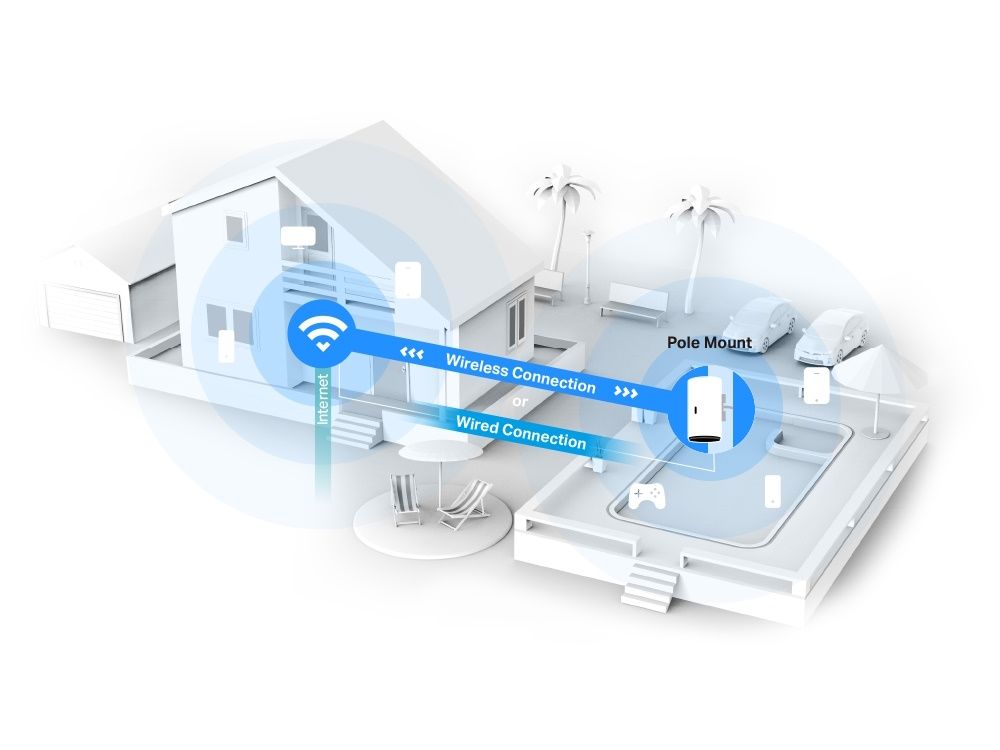 TP-Link Deco X50-Outdoor