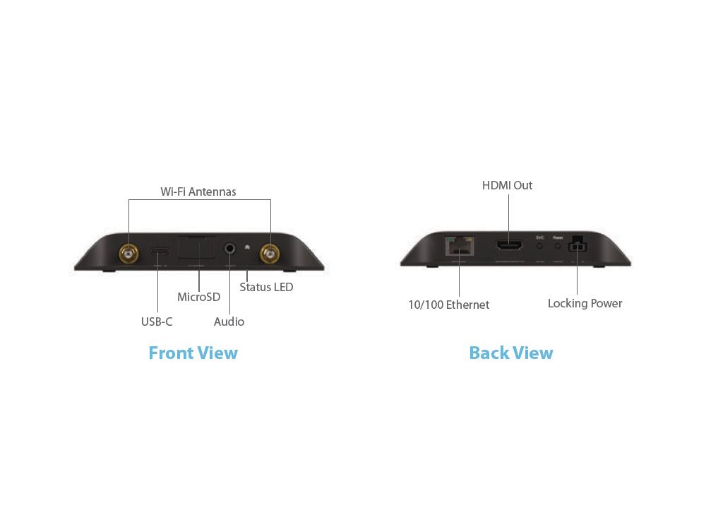 BrightSign LS425 Media Player