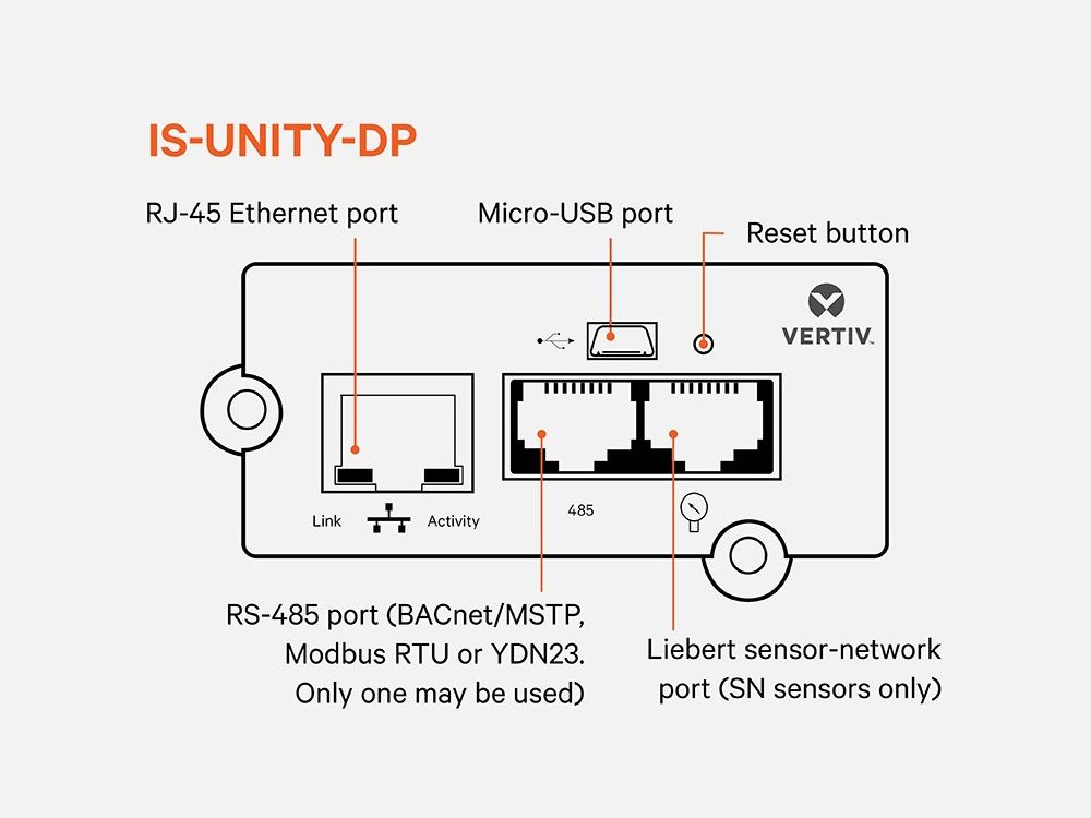 Vertiv Liebert IS-UNITY-DP