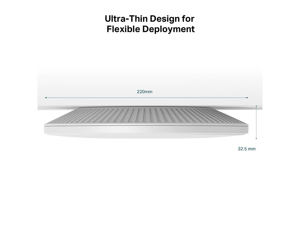 Omada by TP-Link EAP773