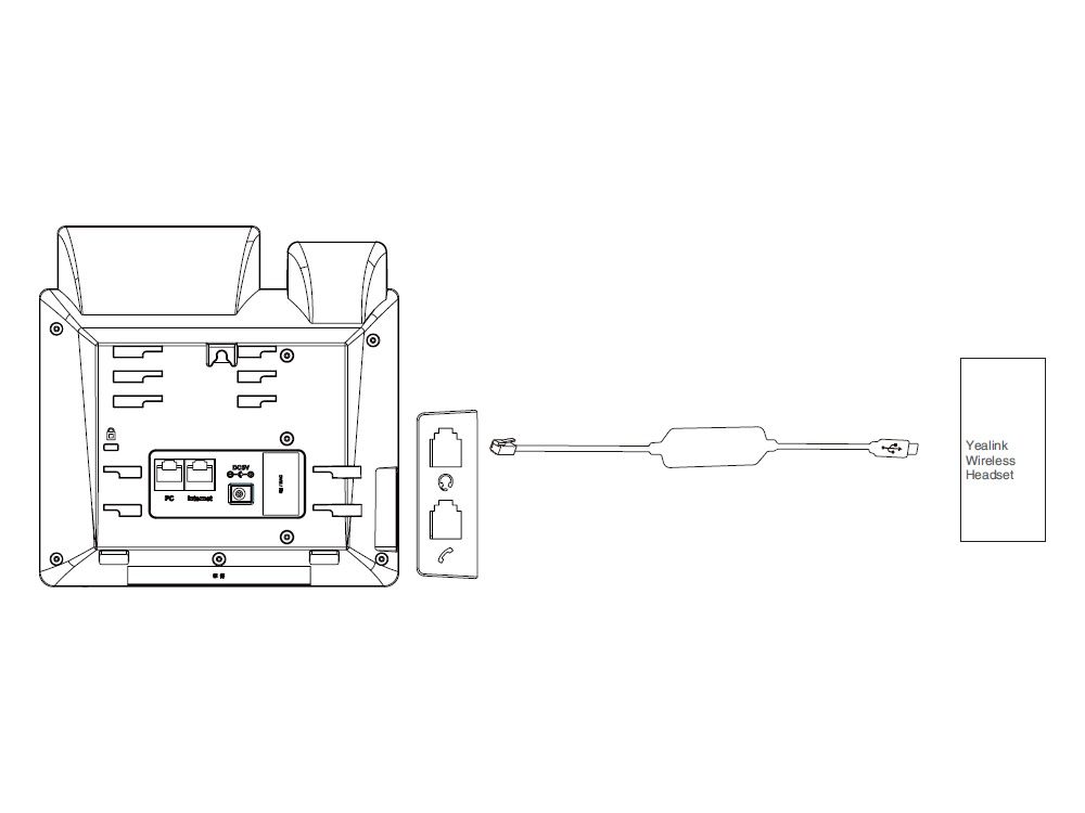Yealink EHS35 adapter