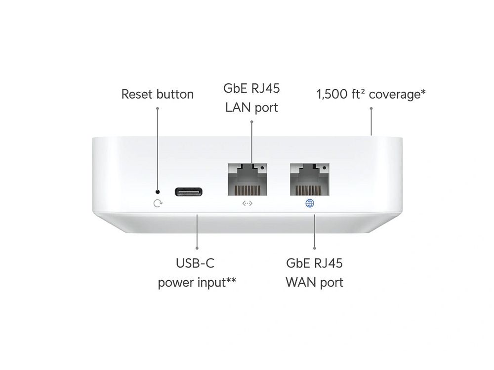 Specificaties van de achterkant van de Ubiquiti UniFi Express