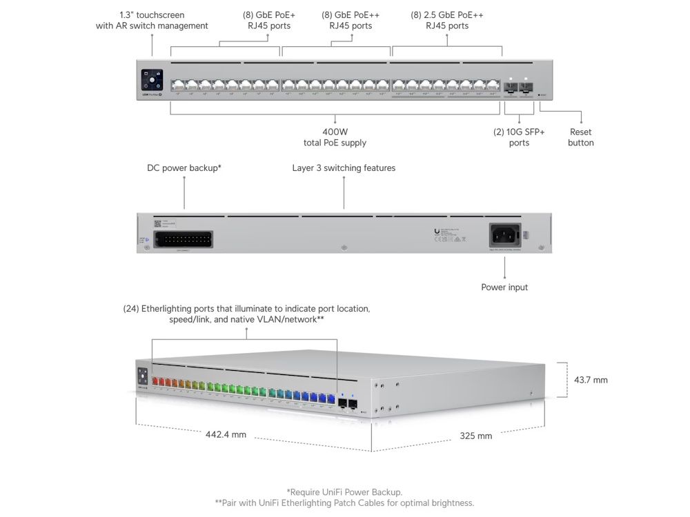 Ubiquiti UniFi USW-Pro-Max-24-PoE