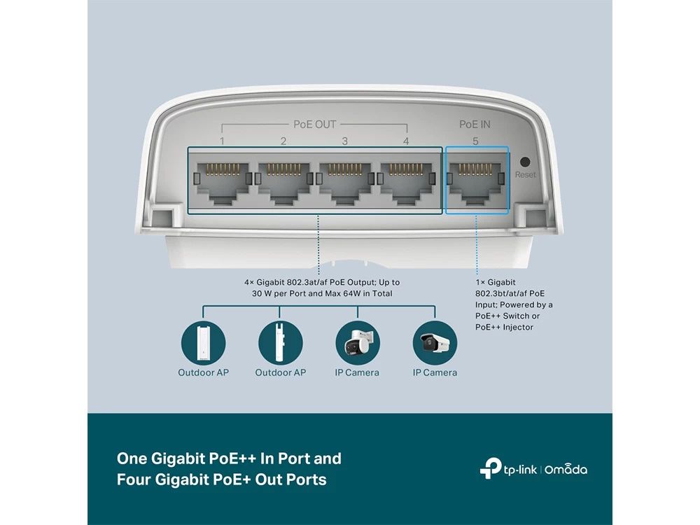 Omada by TP-Link SG2005P-PD 2-pack