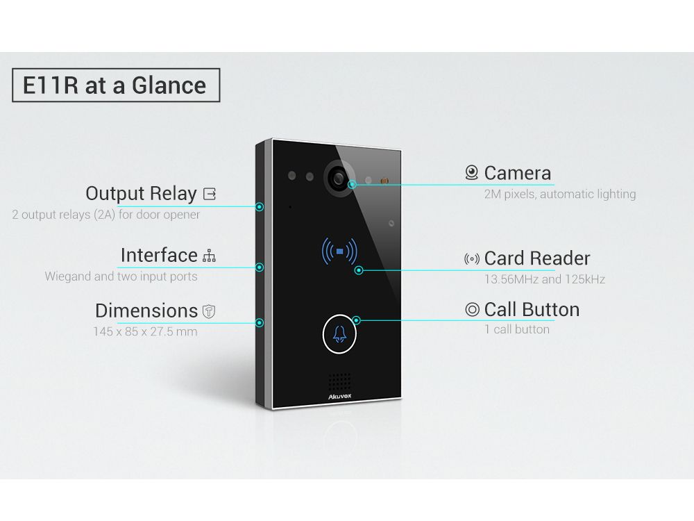 Akuvox E11R SIP Video intercom