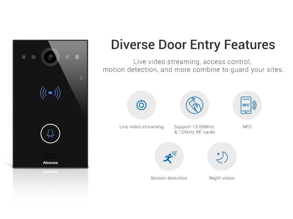 Akuvox E11R SIP Video intercom
