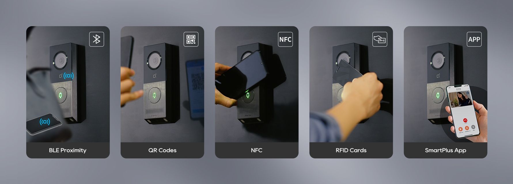 Toegangscontrole mogelijkheden van de Akuvox X910S Video Intercom met pakketcamera en 1 knop
