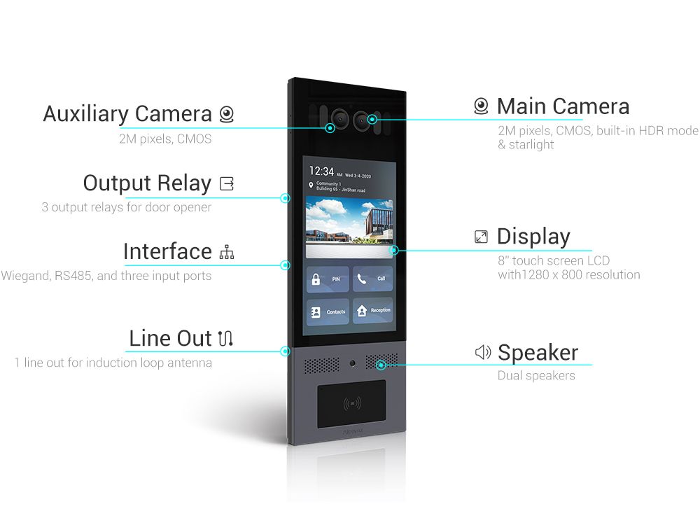Akuvox X915S SIP Video Intercom