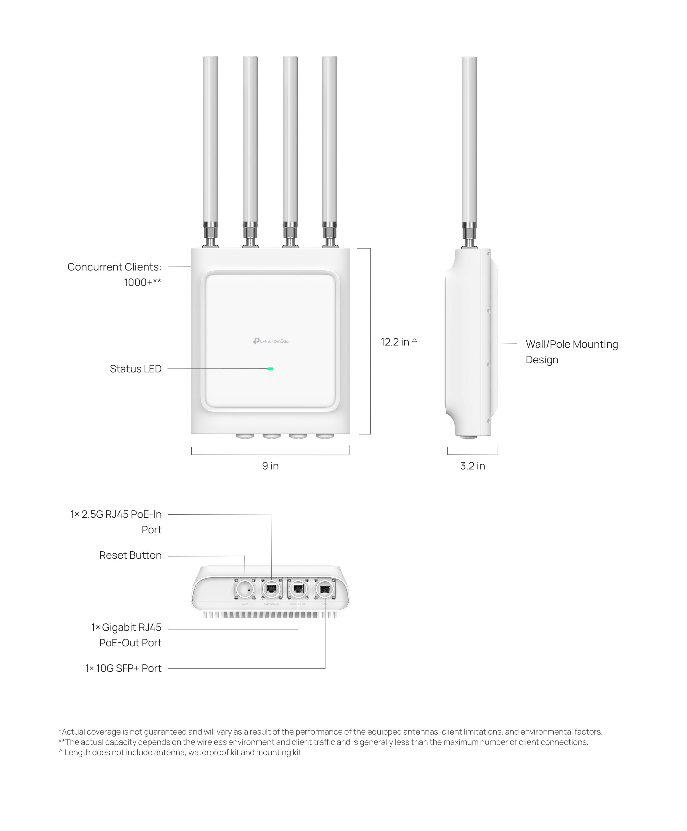 Omada by TP-Link EAP668-Outdoor HD