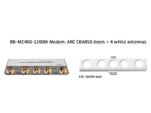 Ericsson Cradlepoint MC400 Modulair Modem