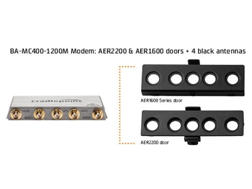 Ericsson Cradlepoint MC400 Modulair Modem