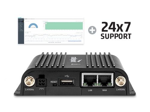 Ericsson Cradlepoint COR IBR900