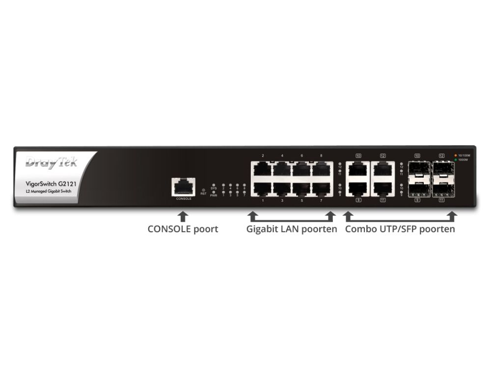 DrayTek VigorSwitch G2121