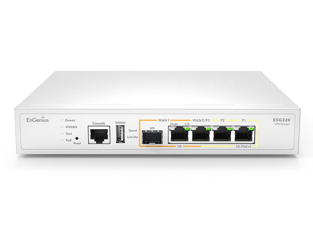 EnGenius Cloud SG320