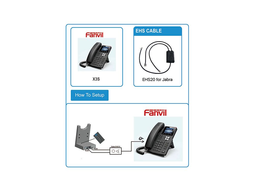 Fanvil EHS20 adapter