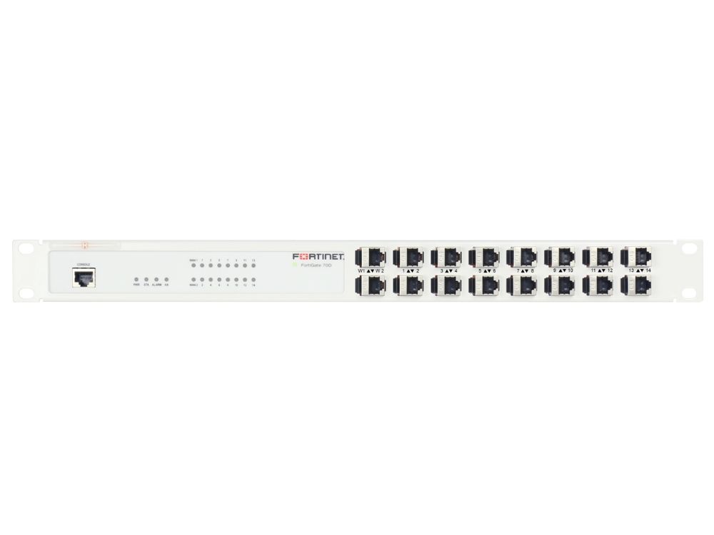Fortinet FortiRack RM-FR-T7i