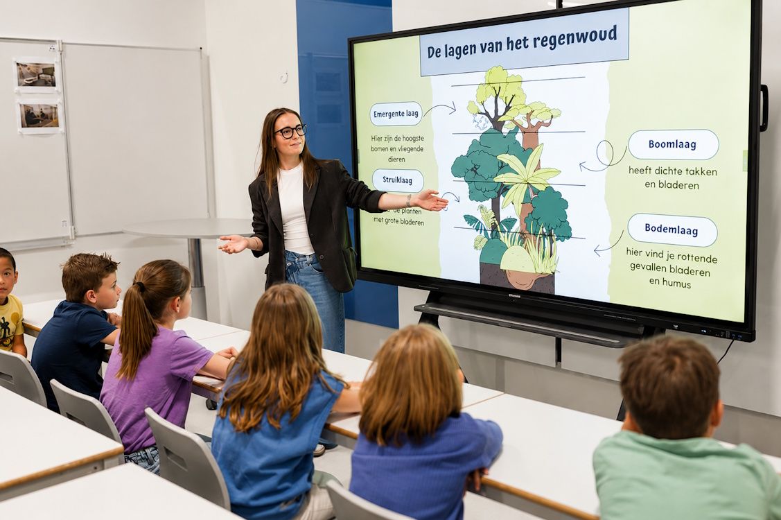 Het i3CONNECT Aspen 4 Interactief touchscreen display met Android als digibord in de klas