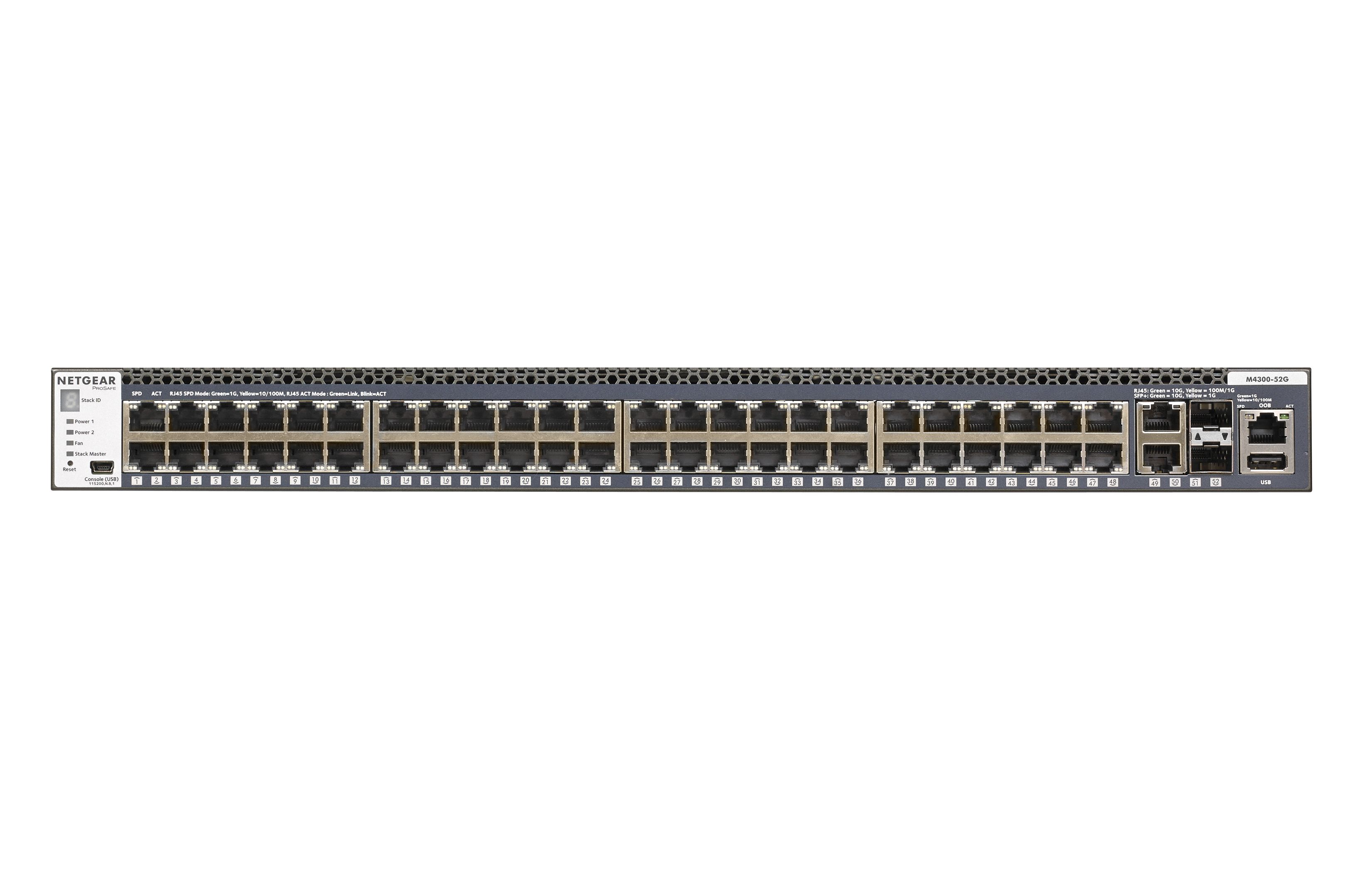 Netgear M4300-52G