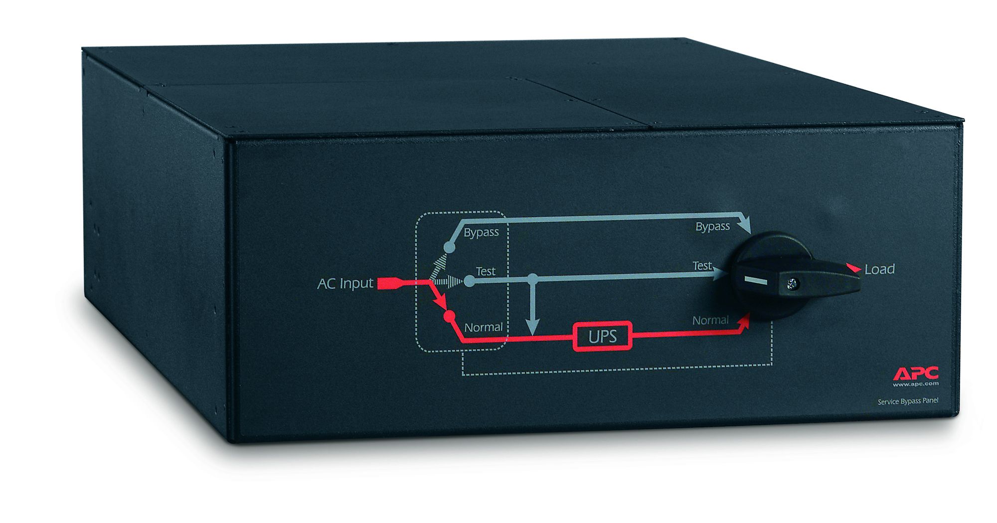 APC SBP16KRMI4U Service Bypass PDU
