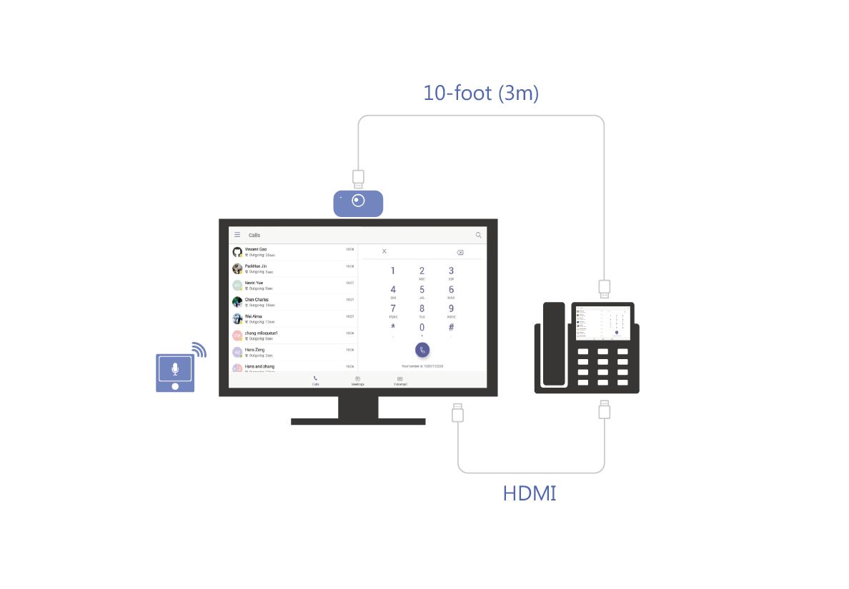 Yealink VP59 IP Videotelefoon