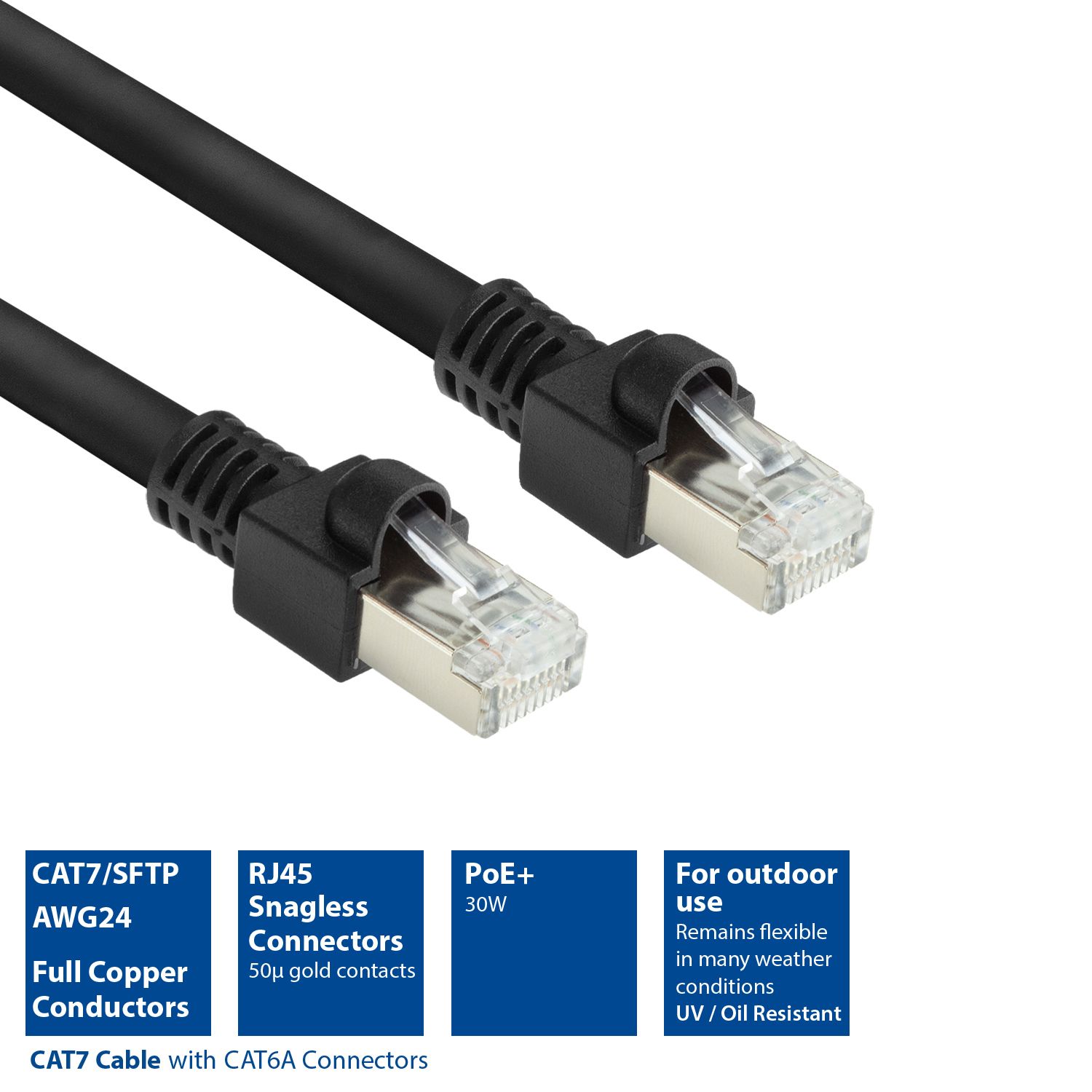 ACT S/FTP CAT7 PoE+ 30W Patchkabel