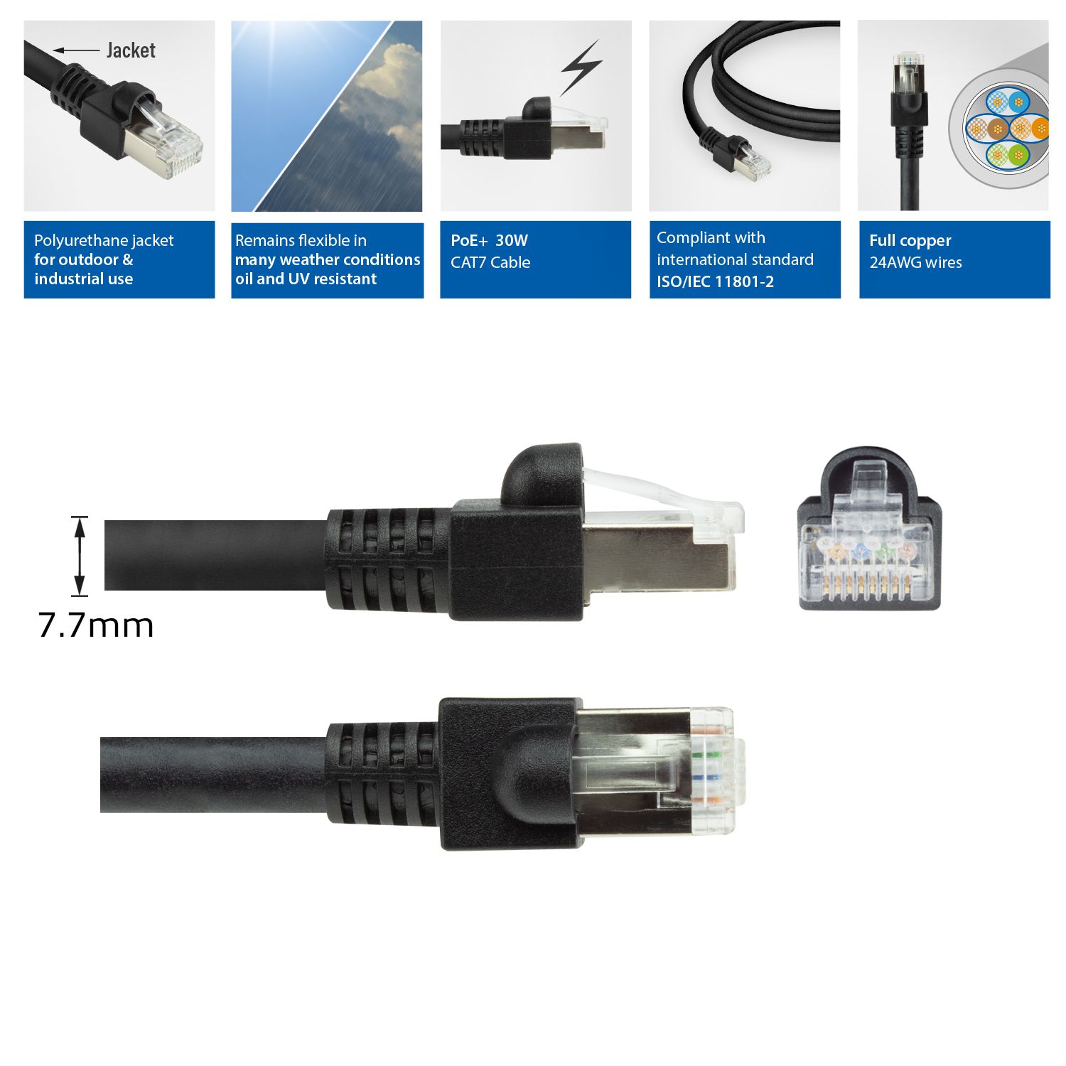 ACT S/FTP CAT7 PoE+ 30W Patchkabel