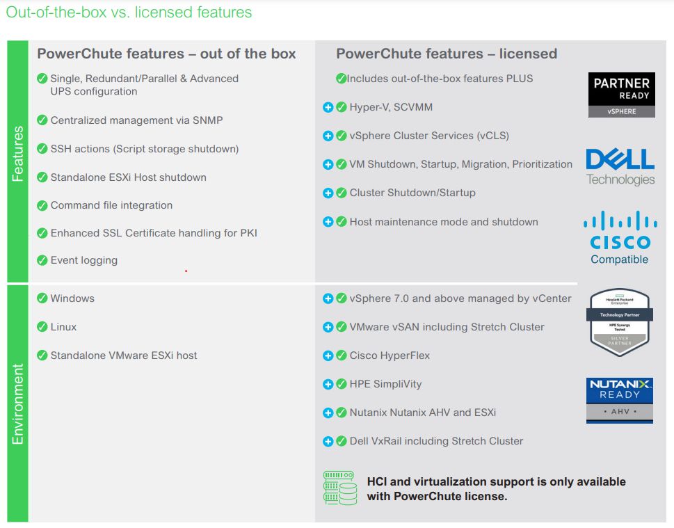 APC SWPCNS5Y-DIGI Powerchute Network Shutdown