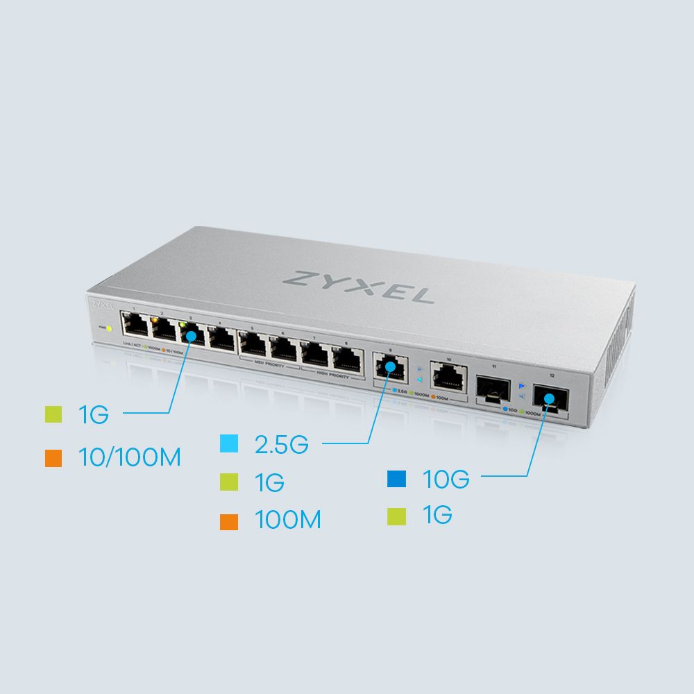 Zyxel XGS1010-12 v2 12-poorts