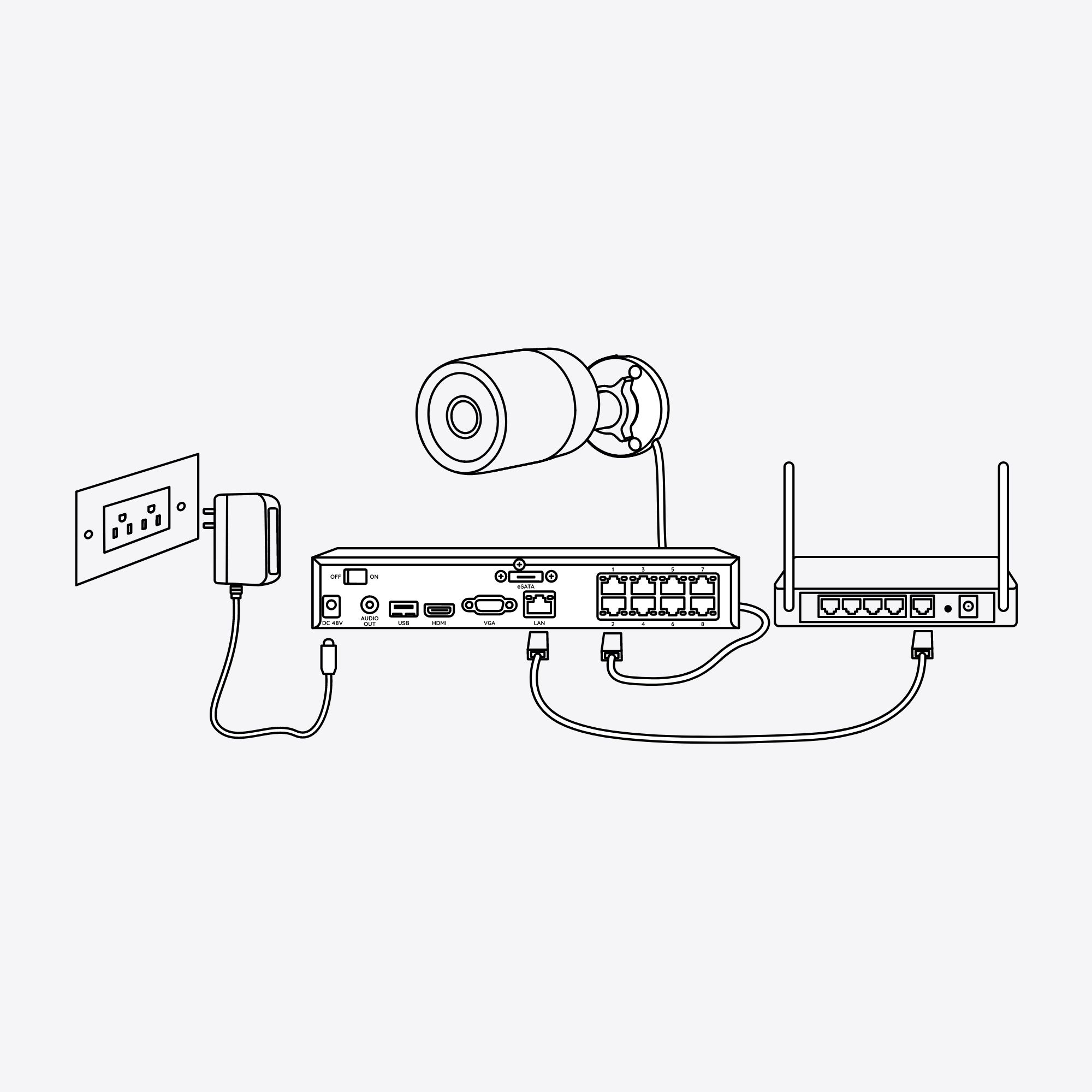 Reolink P334 Turret camera