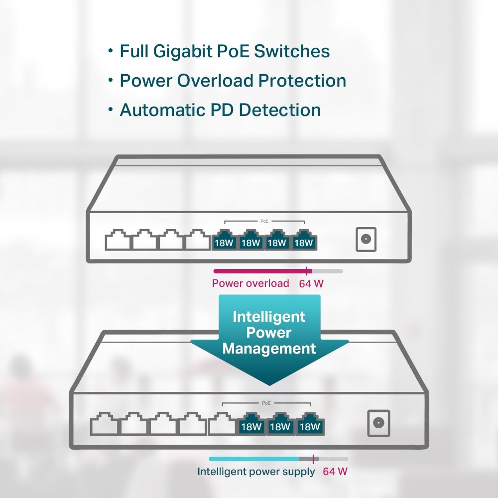 TP-Link TL-SG1008P v7