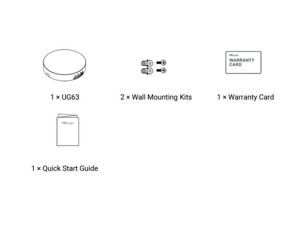 Milesight UG63 LoRaWAN