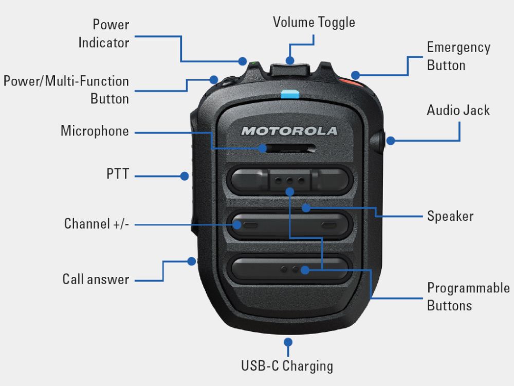 Motorola WM500 Bluetooth Handmicrofoon